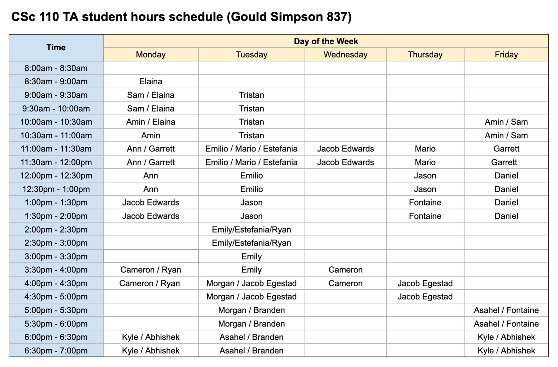 student-hours