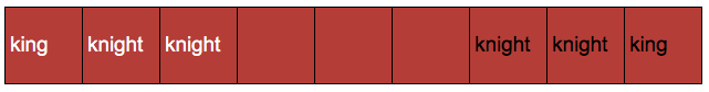 CSc 110 - 1 Dimensional Chess