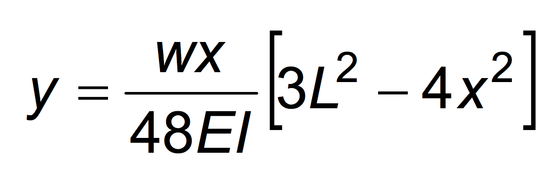 equation