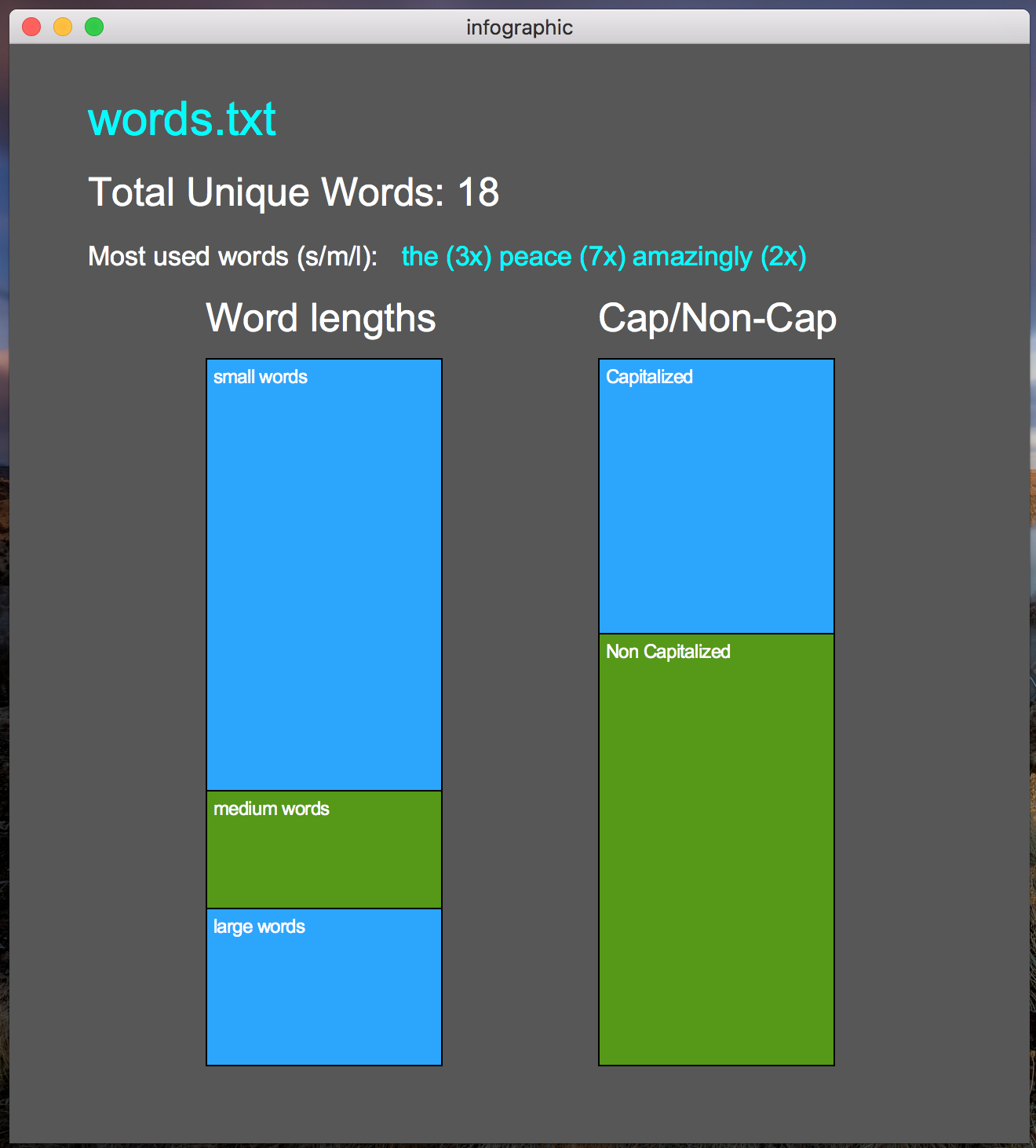 csc-110-infographic